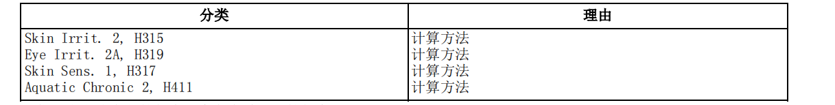 阿克蘇防腐涂裝方案